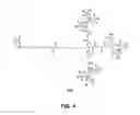 Fig. 05 - Antibodies and conjugates thereof