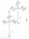 Fig. 10 - Antibodies and conjugates thereof