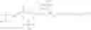 Fig. 42 - Antibodies and conjugates thereof