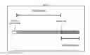 Fig. 03 - Compositions and methods for growth factor modulation