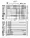 Fig. 13 - Compositions and methods for growth factor modulation