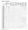 Fig. 14 - TNF binders