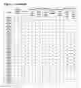 Fig. 15 - TNF binders