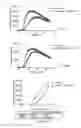 Fig. 04 - Ligands that potentiate the bioactivity of gonadotropins