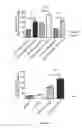 Fig. 13 - Ligands that potentiate the bioactivity of gonadotropins