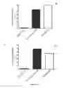 Fig. 17 - Ligands that potentiate the bioactivity of gonadotropins