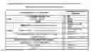 Fig. 03 - Ligands that potentiate the bioactivity of gonadotropins