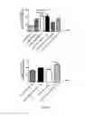 Fig. 12 - Ligands that potentiate the bioactivity of gonadotropins