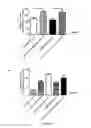 Fig. 14 - Ligands that potentiate the bioactivity of gonadotropins