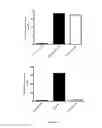 Fig. 22 - Ligands that potentiate the bioactivity of gonadotropins