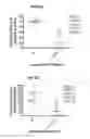 Fig. 46 - Methods for manipulating phagocytosis mediated by CD47