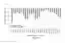 Fig. 20 - Antibody molecules to TIM-3 and uses thereof