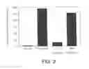 Fig. 03 - ANTI-ErbB2 ANTIBODIES