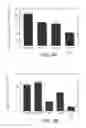 Fig. 05 - ANTI-ErbB2 ANTIBODIES
