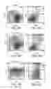 Fig. 06 - ANTI-ErbB2 ANTIBODIES