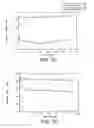 Fig. 08 - ANTI-ErbB2 ANTIBODIES