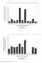 Fig. 09 - ANTI-ErbB2 ANTIBODIES