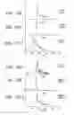 Fig. 13 - ANTI-ErbB2 ANTIBODIES