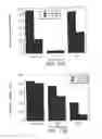 Fig. 14 - ANTI-ErbB2 ANTIBODIES