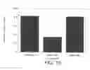 Fig. 20 - ANTI-ErbB2 ANTIBODIES