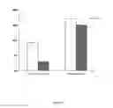 Fig. 02 - Methods and compositions for the treatment of ocular diseases and disorders