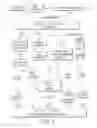 Fig. 02 - ORGANIC ACID CARBOHYDRATE BINDERS AND MATERIALS MADE THEREWITH