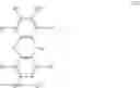 Fig. 89 - Functionalized nitrile rubbers and the production thereof