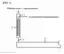 Fig. 02 - Polyvinyl alcohol powder and method for producing same