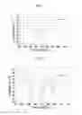 Fig. 02 - Polymerizable composition containing polymerizable compound, film, and half mirror for displaying projection image