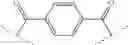 Fig. 04 - THERMOPLASTIC AROMATIC POLYESTERS COMPRISING TETRAHYDROFURAN-DIMETHANOL MOTIFS