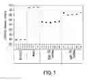 Fig. 02 - Surface-treated polymeric particles, slurry containing the same, and use thereof