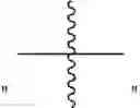 Fig. 03 - Polyamine addition compounds