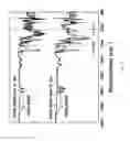 Fig. 05 - O-hydroxy-functionalized diamines, polyimides, methods of making each, and methods of use