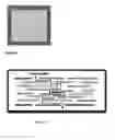 Fig. 05 - MICROLAYER COEXTRUSION FOR COMPOUNDING, PELLETIZING, AND MASTERBATCHES