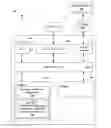 Fig. 01 - Recyclate verification