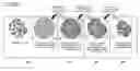 Fig. 01 - Methods, processes, and apparatuses for producing welded substrates