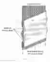 Fig. 10 - Methods, processes, and apparatuses for producing welded substrates