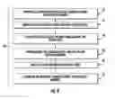 Fig. 03 - COMPOSITE CORE STRUCTURE AND METHOD