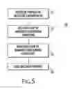 Fig. 06 - Methods, systems and apparatuses for curing epoxy-containing prepreg composite assembly