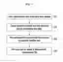 Fig. 02 - Superhydrophilic surface body, fabricating method thereof, and filter for oil and water separation