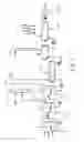 Fig. 02 - Polycarbonate composition to produce optical quality products with high quality and good processability