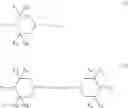 Fig. 07 - Stabilizer Compounds