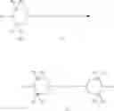 Fig. 48 - Stabilizer Compounds