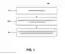 Fig. 02 - Modified nitride particles, oligomer functionalized nitride particles, polymer based composites and methods of forming thereof