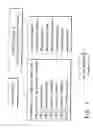Fig. 02 - COMPOSITE MAILLARD-RESOLE BINDERS