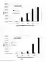 Fig. 03 - POLYCARBONATE-POLYESTER COMPOSITION AND ARTICLE