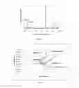 Fig. 10 - Corrosion resistant coating composition of Ni and a phosphate corrosion inhibitor and an electrodeposition method for the manufacture thereof