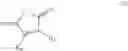 Fig. 06 - Temperature-stable paraffin inhibitor compositions