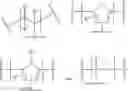 Fig. 05 - Polymeric ionic liquid clay control agents