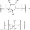 Fig. 07 - Polymeric ionic liquid clay control agents